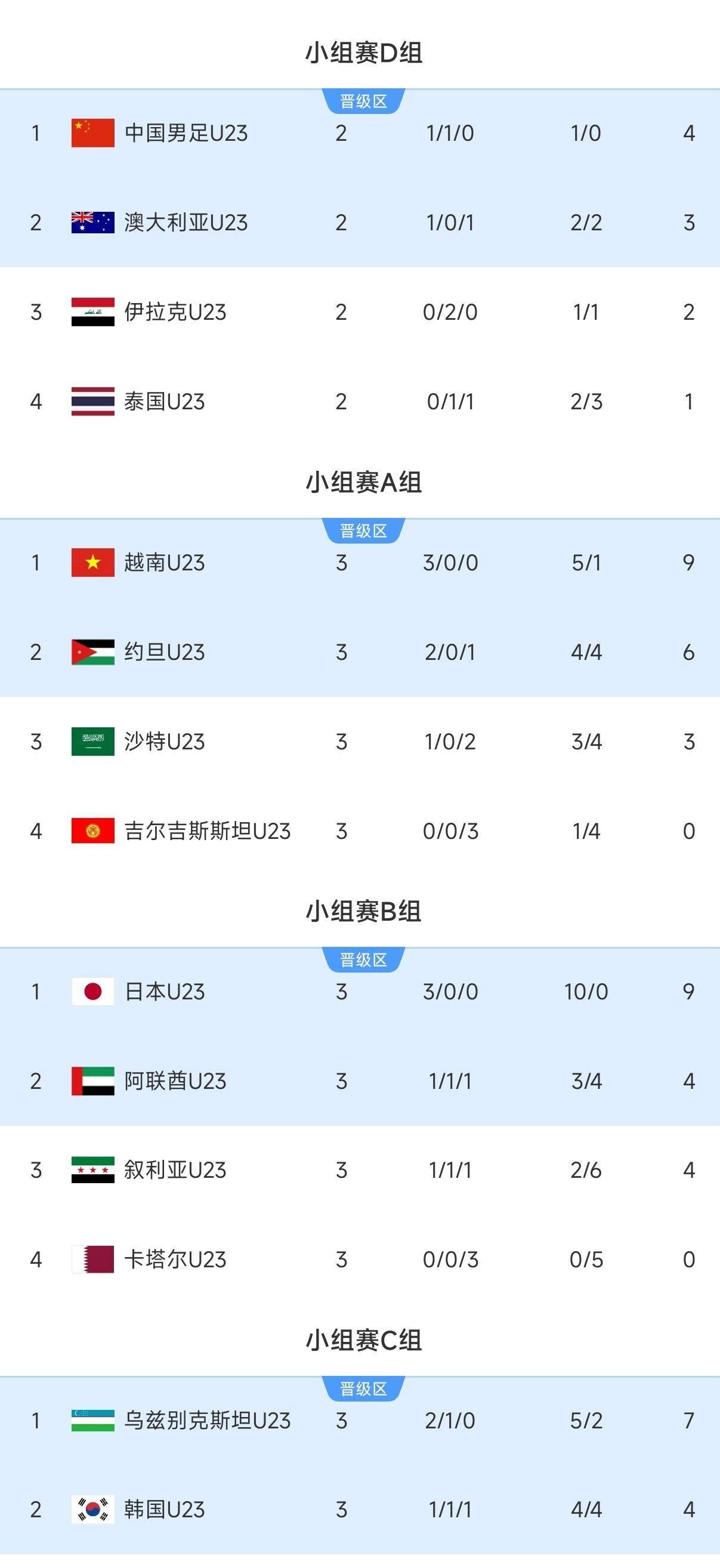 法国杯今晚走向成谜；亚特兰大调整名单；赛场秩序良好；球探报告显示潜力的简单介绍-ayx sports